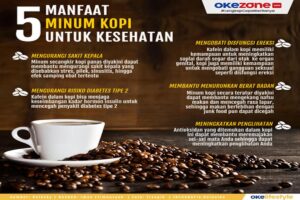 manfaat kopi