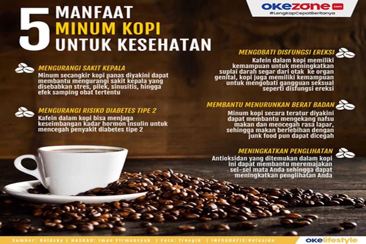manfaat kopi