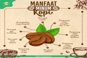 manfaat kopi pahit