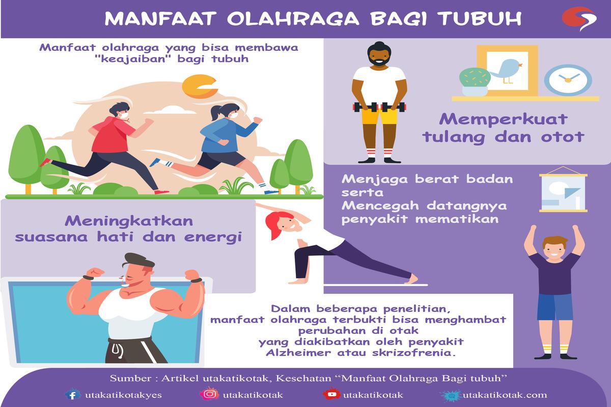 manfaat olahraga bagi kesehatan