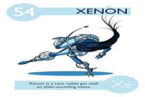 manfaat xenon